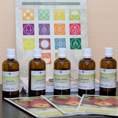 Orthomolekulare Medizin